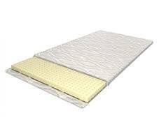 Тонкие матрасы, футоны